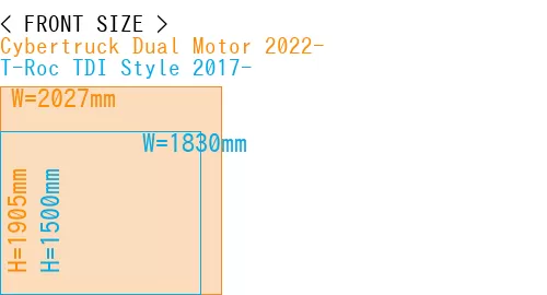 #Cybertruck Dual Motor 2022- + T-Roc TDI Style 2017-
